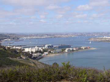 Ballast Point and San Diego Bay